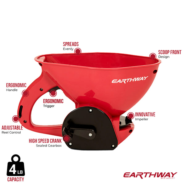 http://ptlawnseed.com/cdn/shop/products/EarthwayErgonomicHandheldSeedSpreader_grande.jpg?v=1697221802